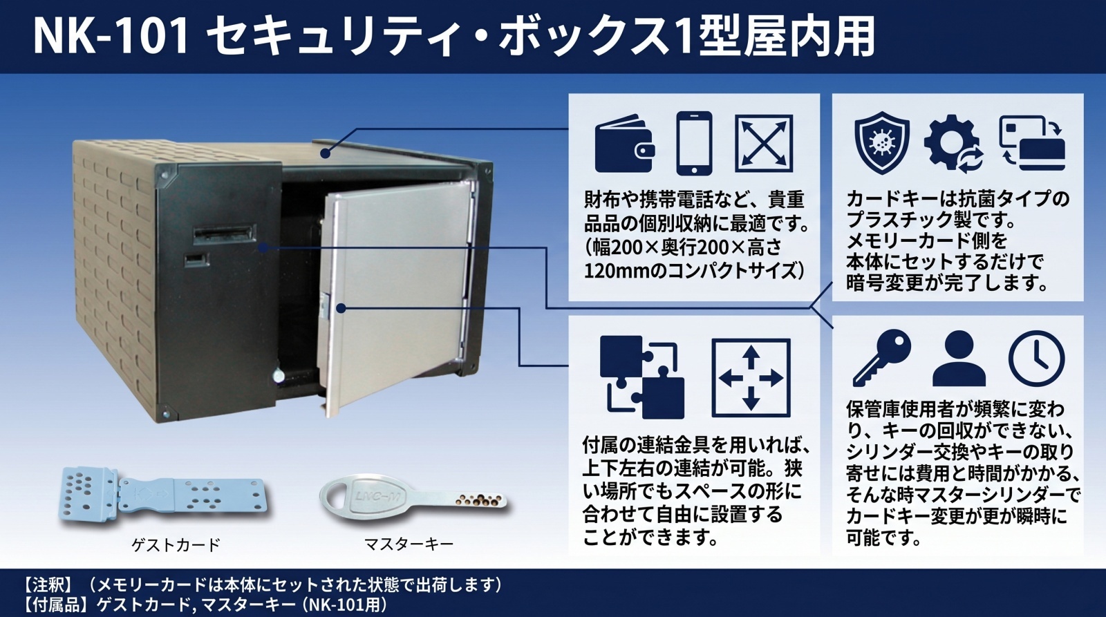 NK-101 セキュリティ・ボックス1型屋内用 製品画像
