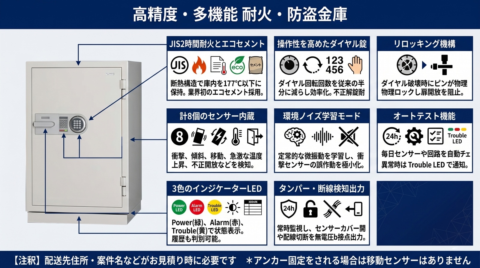 KC507-2D-TSS 耐火金庫 センサー付の製品画像