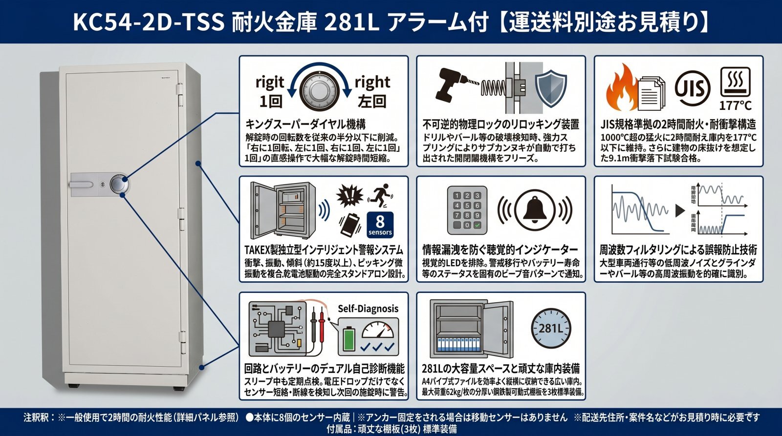 KC54-2D-TSS 耐火金庫 外観