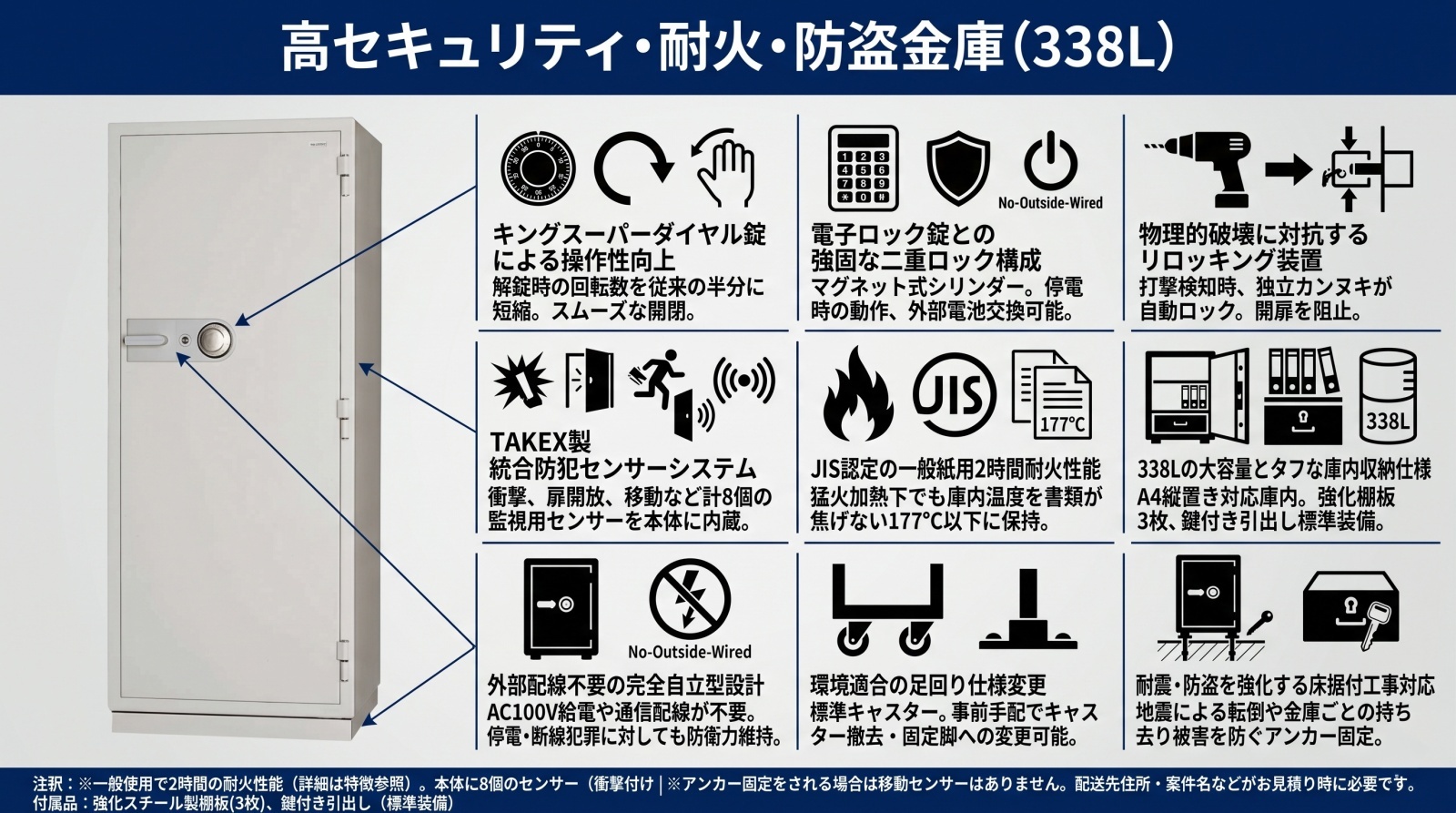 耐火金庫 KC55-2DA アラーム付 外観画像