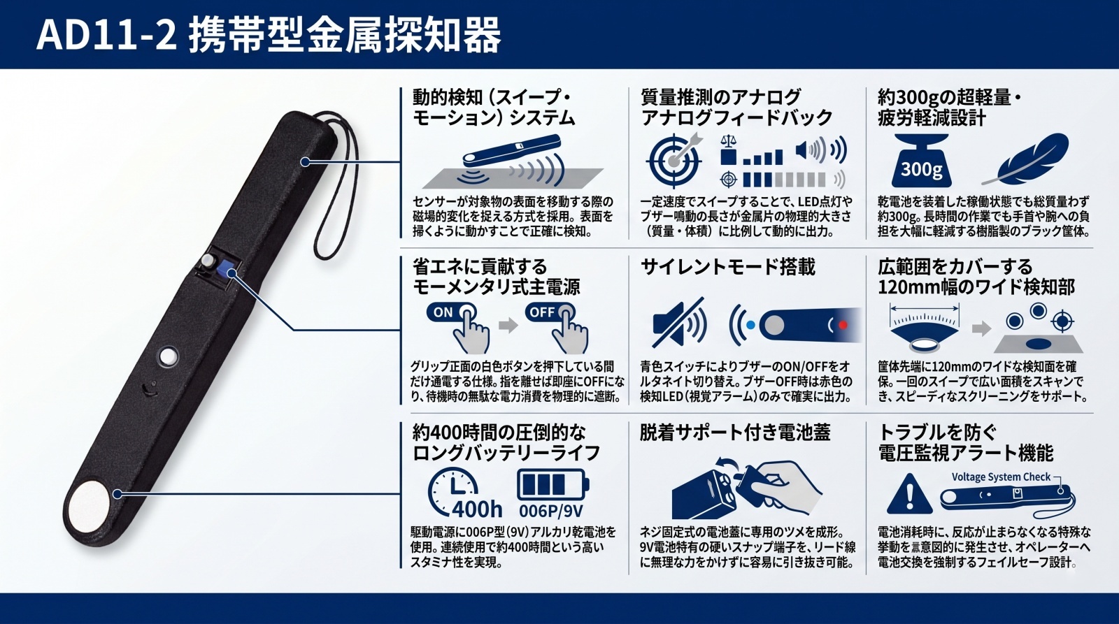 AD11-2 携帯型金属探知器
