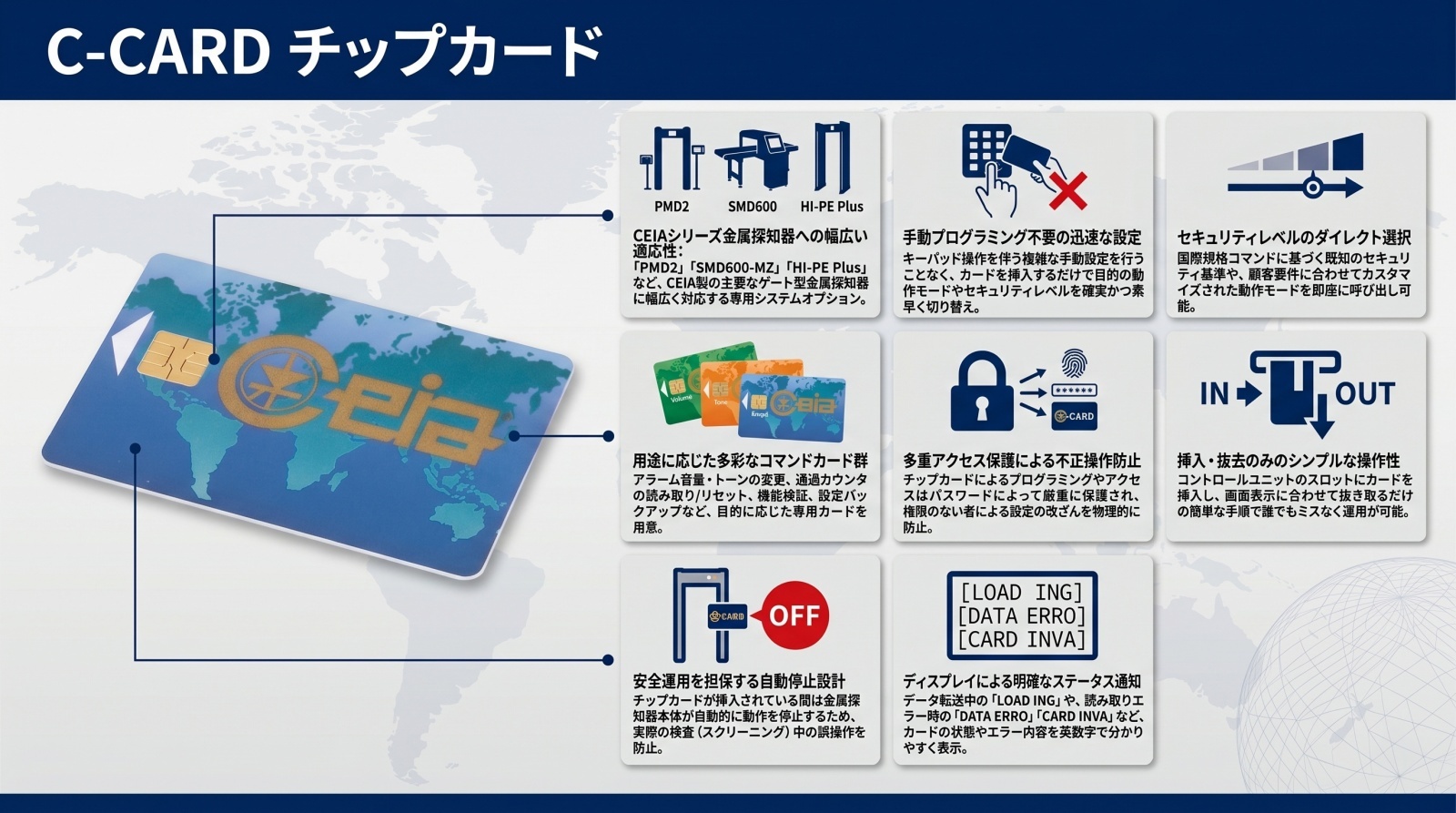 C-CARD（チップカード）の製品画像