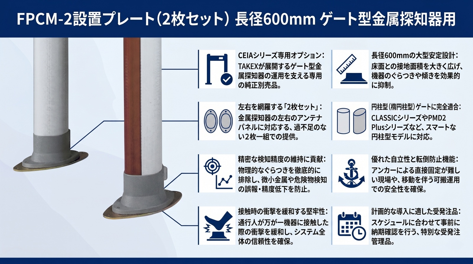 FPCM-2 設置プレート(2枚セット) ゲート型金属探知器用