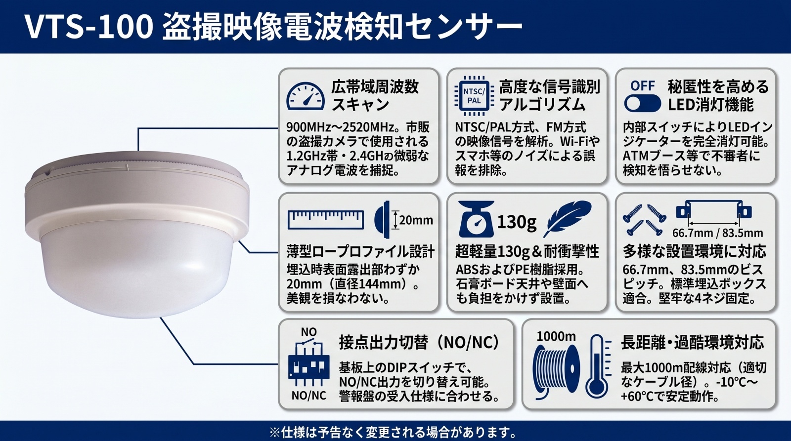 VTS-100 盗撮映像電波検知センサー 製品画像