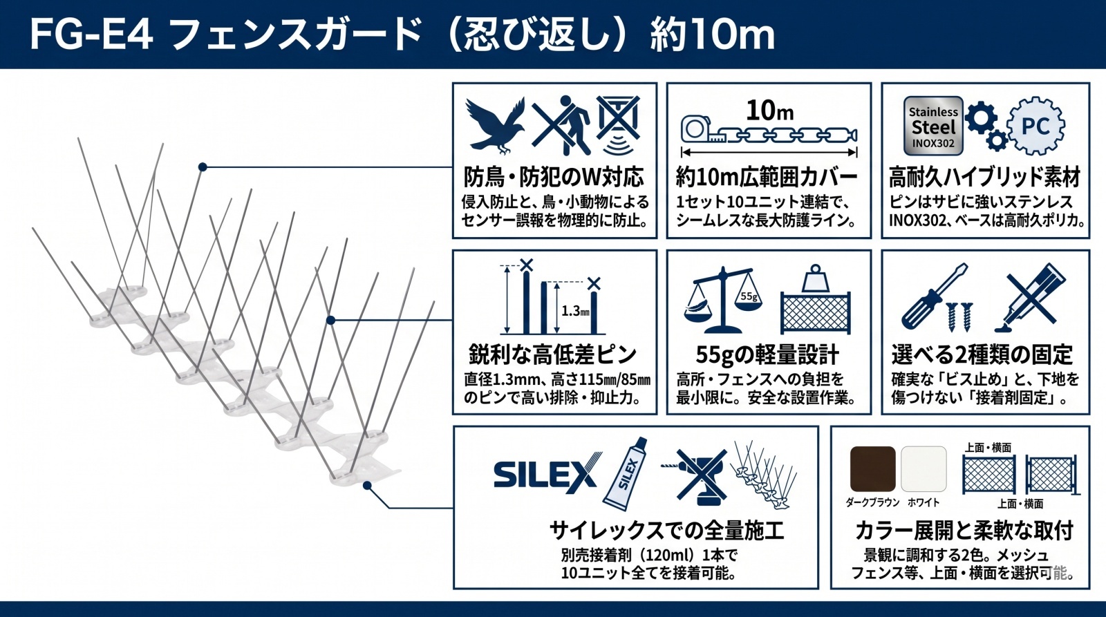 FG-E4 フェンスガードの製品画像