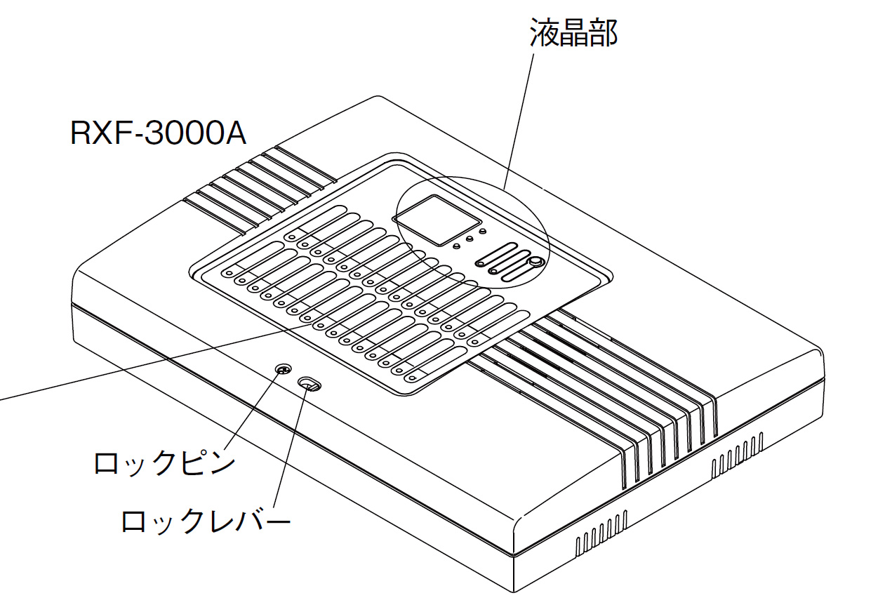 RXF-3000A 多チャンネル受信ユニット