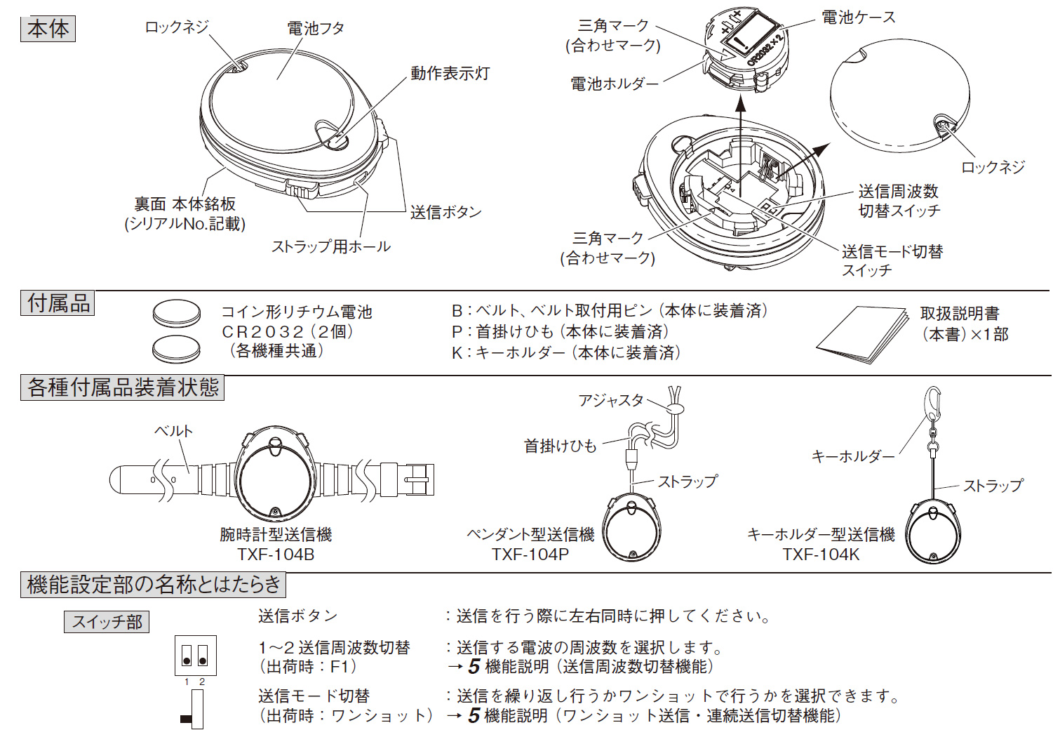 TXF-104K キーホルダー型送信機