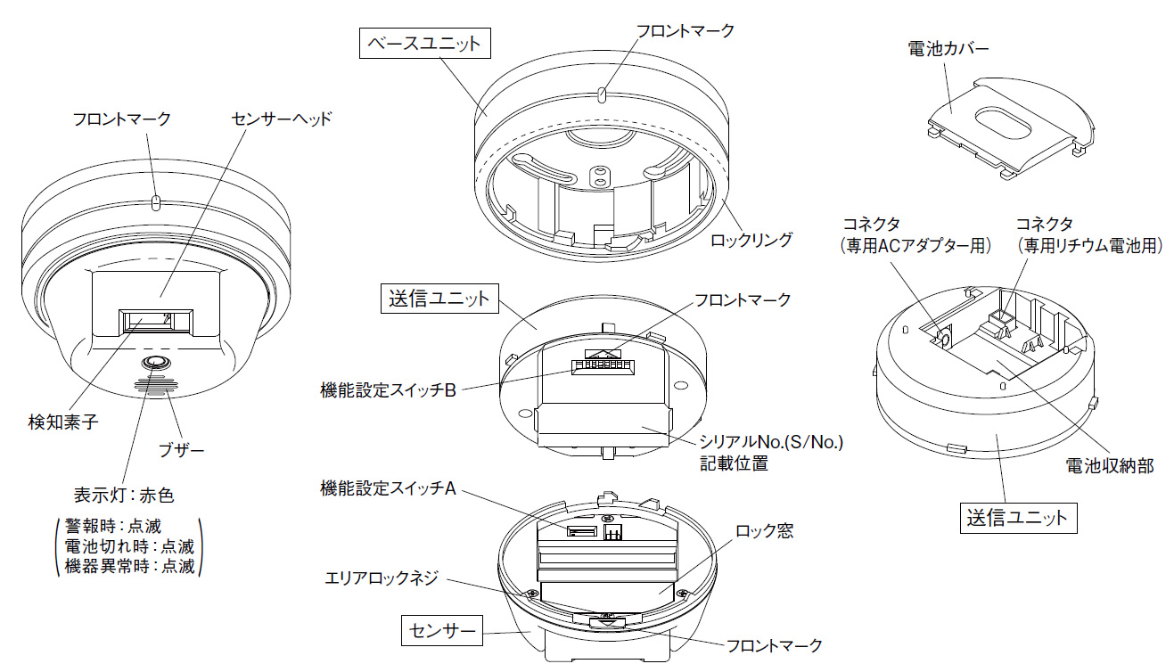 TXF-107(W) 炎センサ送信機