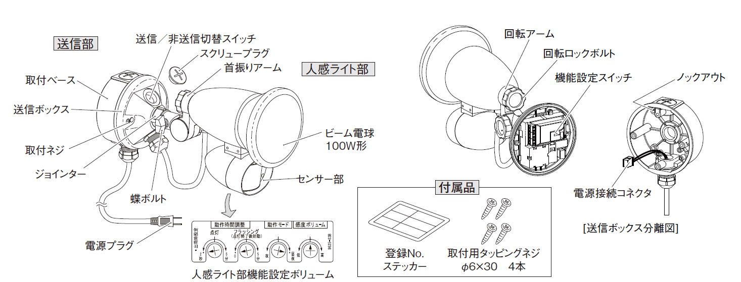 TX-118 人感ライト送信機 外観画像