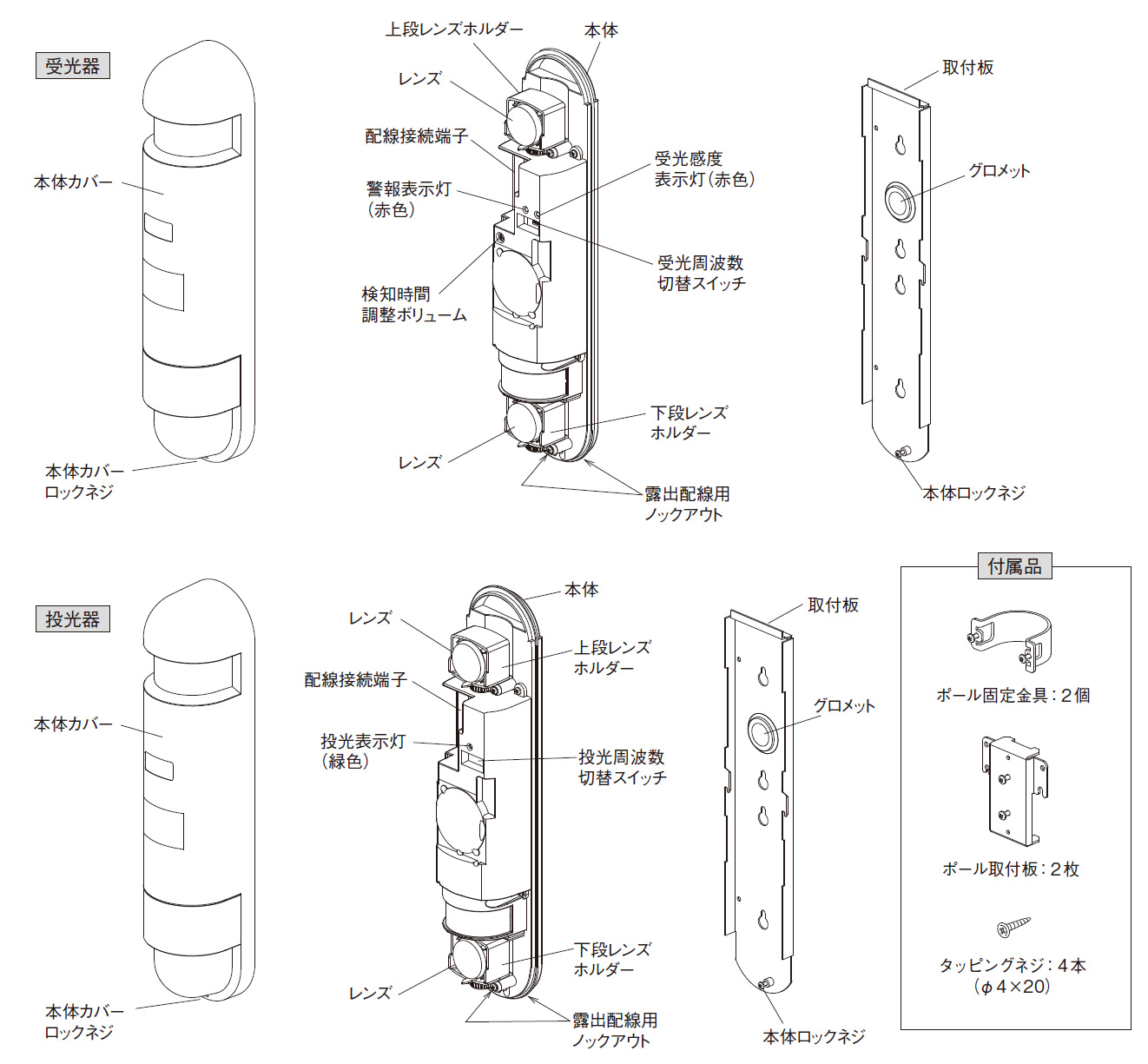 TX-121A 赤外線センサ送信機 外観
