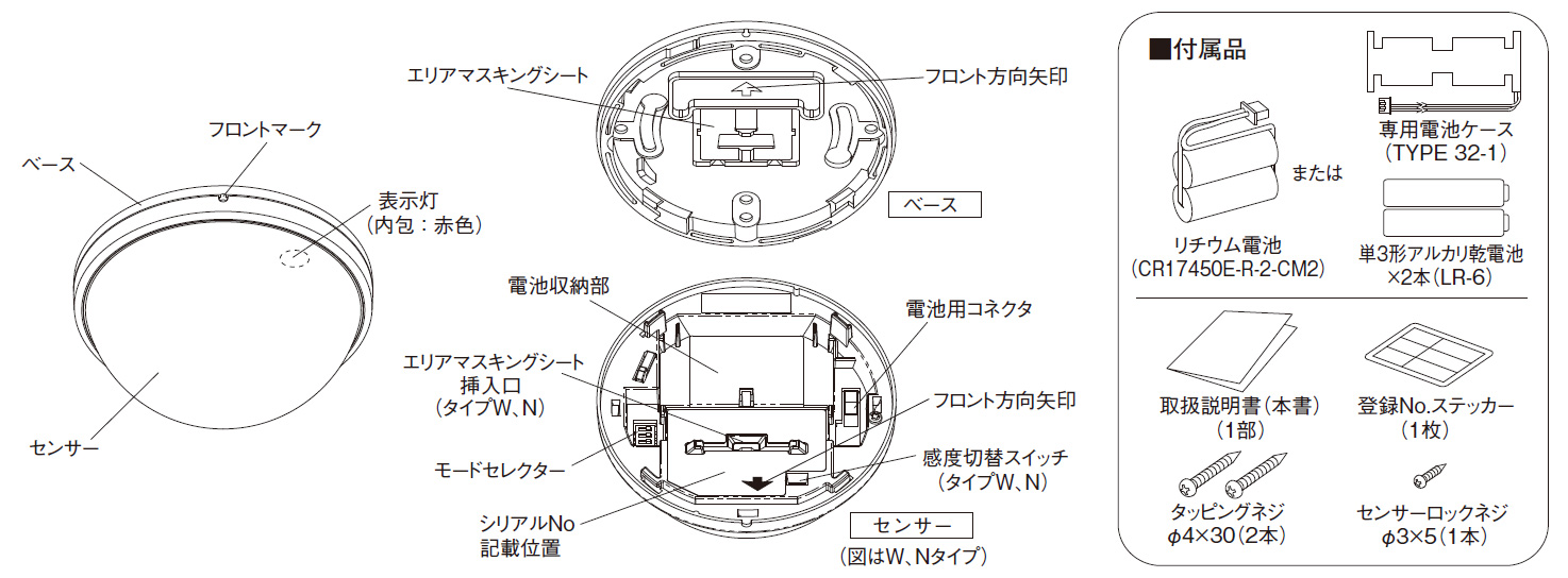 TX-123SL パッシブセンサ送信機