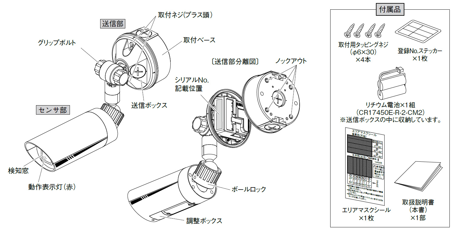 TX-124L(B) 屋外用炎センサ送信機 製品画像