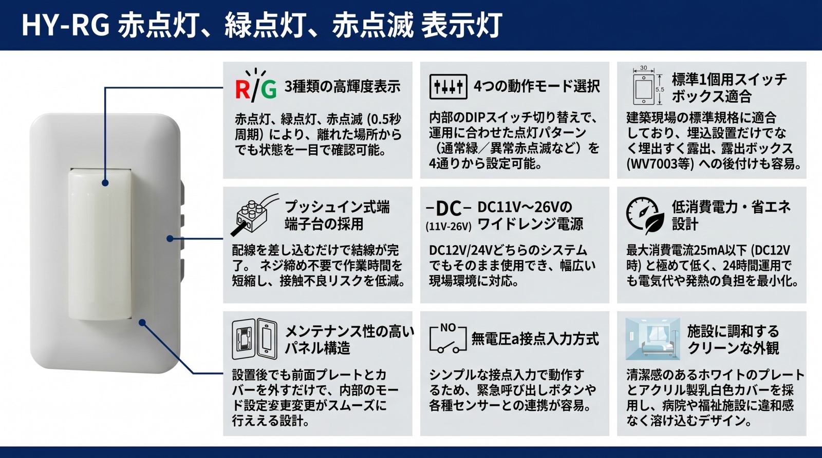 表示灯 HY-RG の製品画像