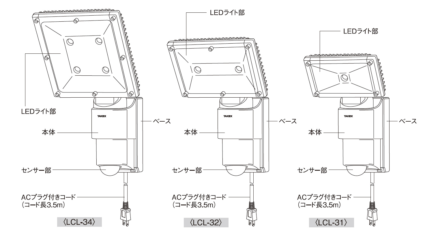 LCL-31 LED省電人感・防犯ライト 1000lm