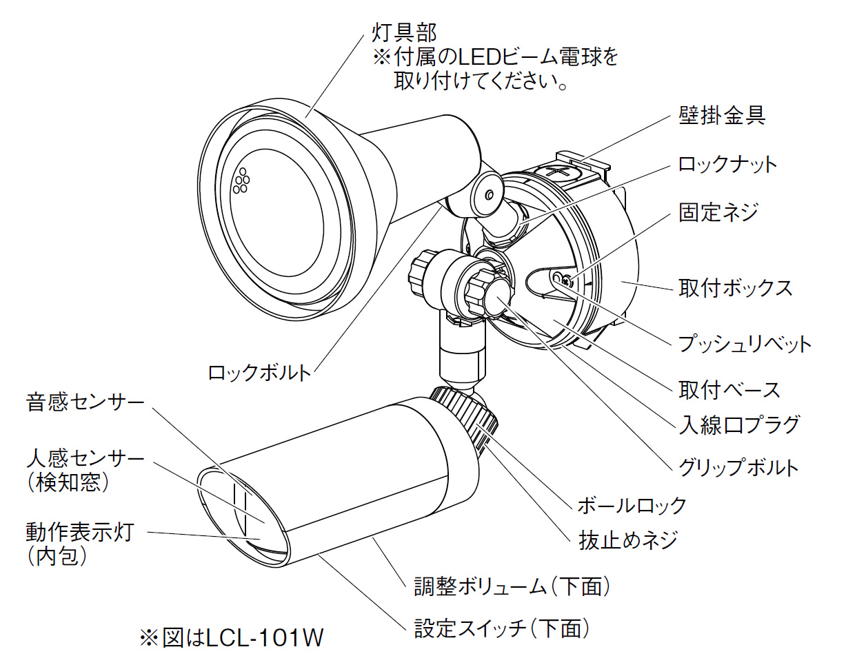 LCL-101N(G) 製品画像
