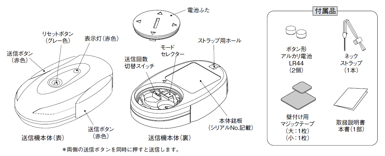 TXF-110 ペンダント防水型送信機