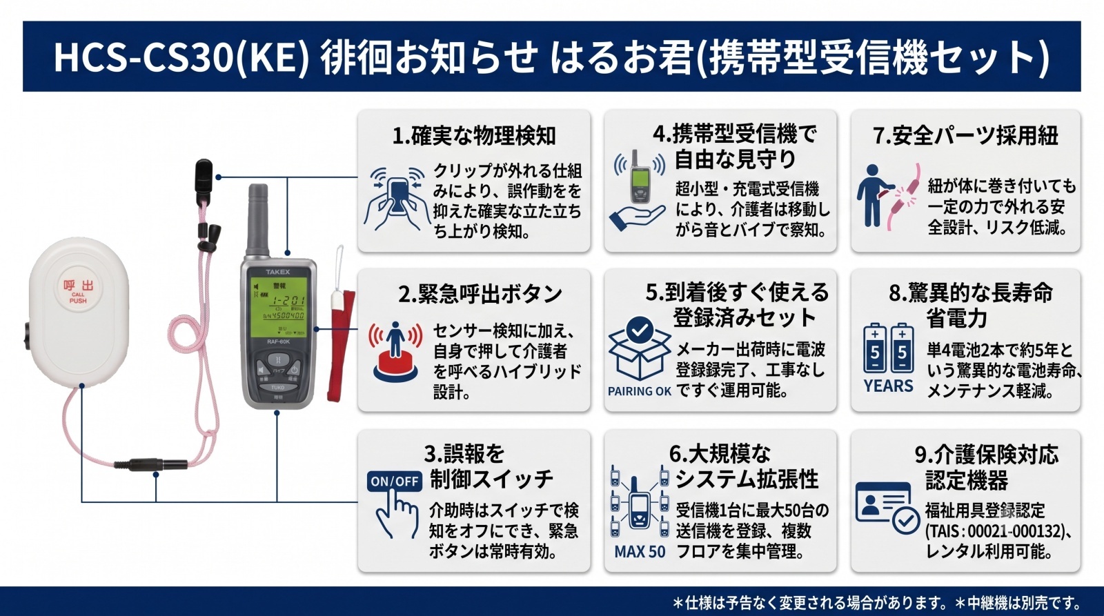 徘徊お知らせ はるお君 HCS-CS30(KE) 製品画像