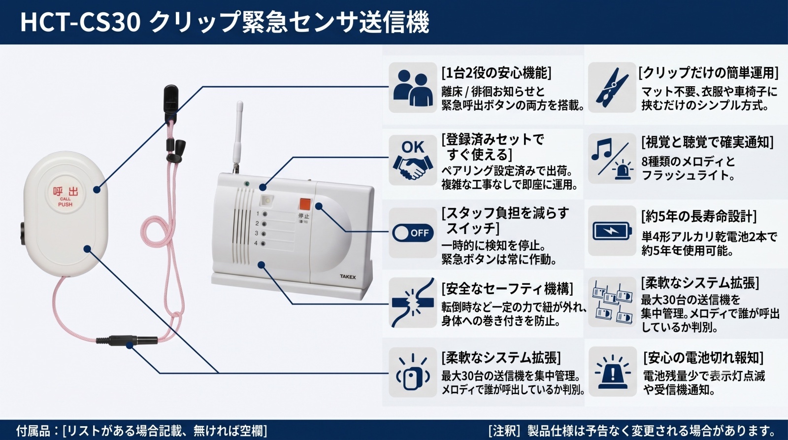HCS-CS30(T) 徘徊お知らせ はるお君の製品画像