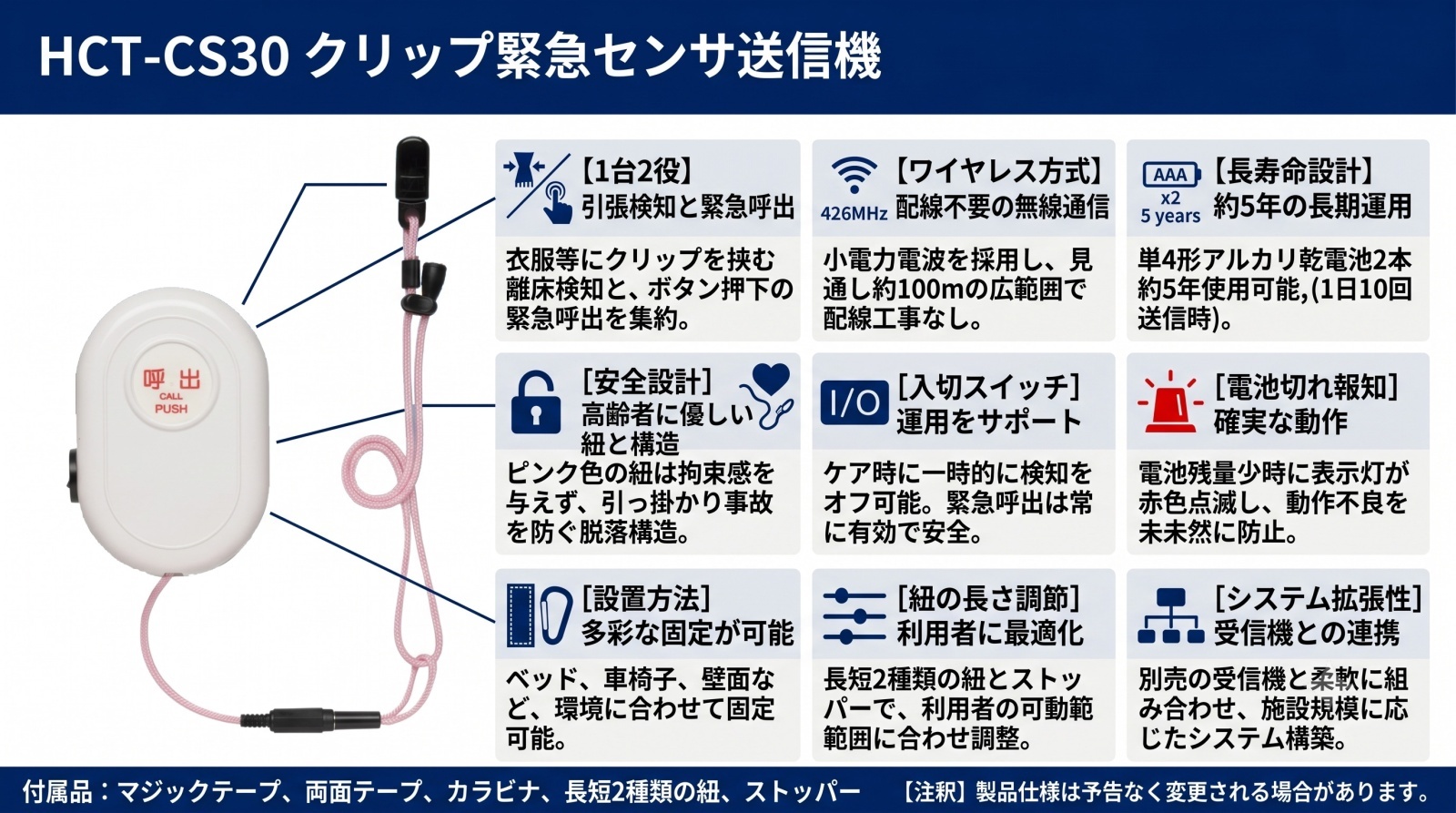 クリップ緊急センサ送信機 HCT-CS30