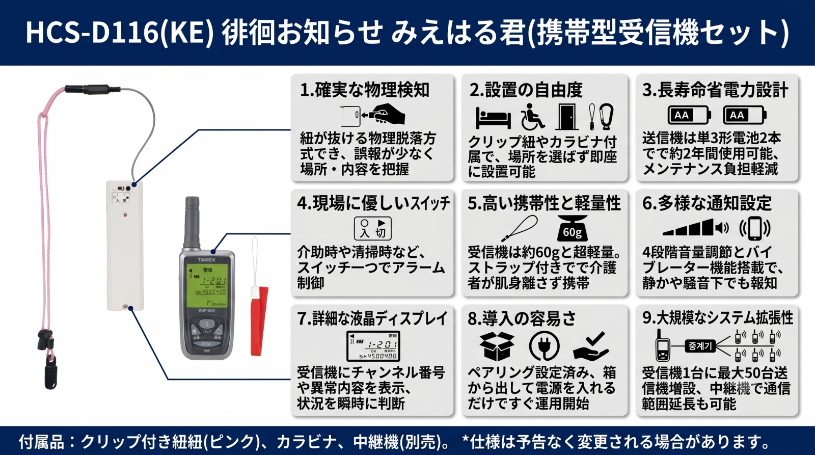 HCS-D116(KE) 徘徊お知らせ みえはる君(携帯型受信機セット)