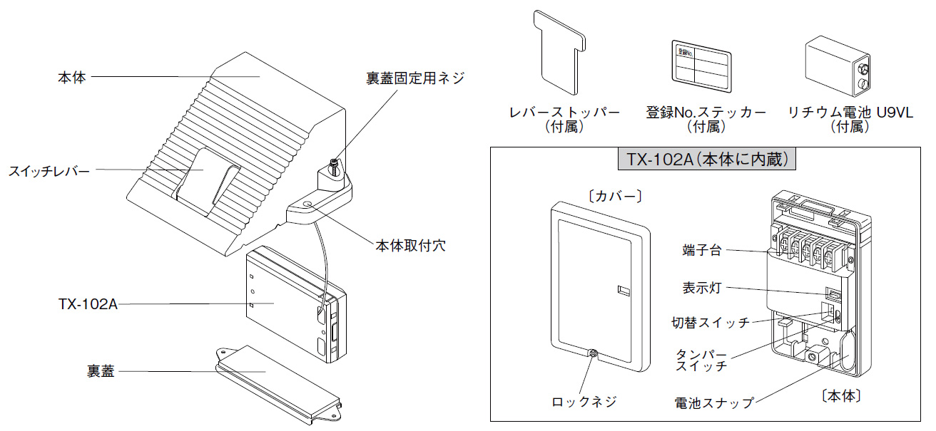 TX-102TI タイヤ止め型送信機 製品画像