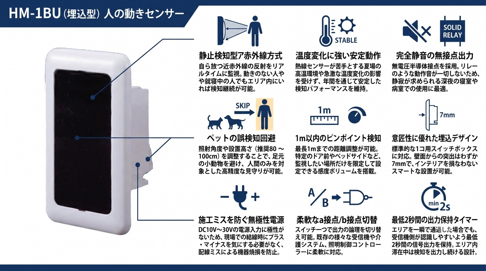 人の動きセンサー HM-1BU (埋込型) 製品画像
