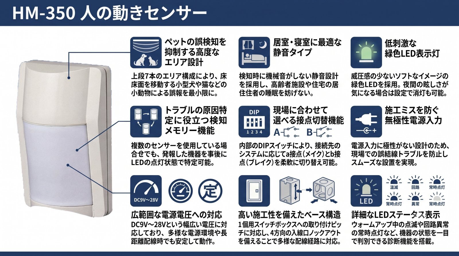 人の動きセンサー HM-350 製品画像