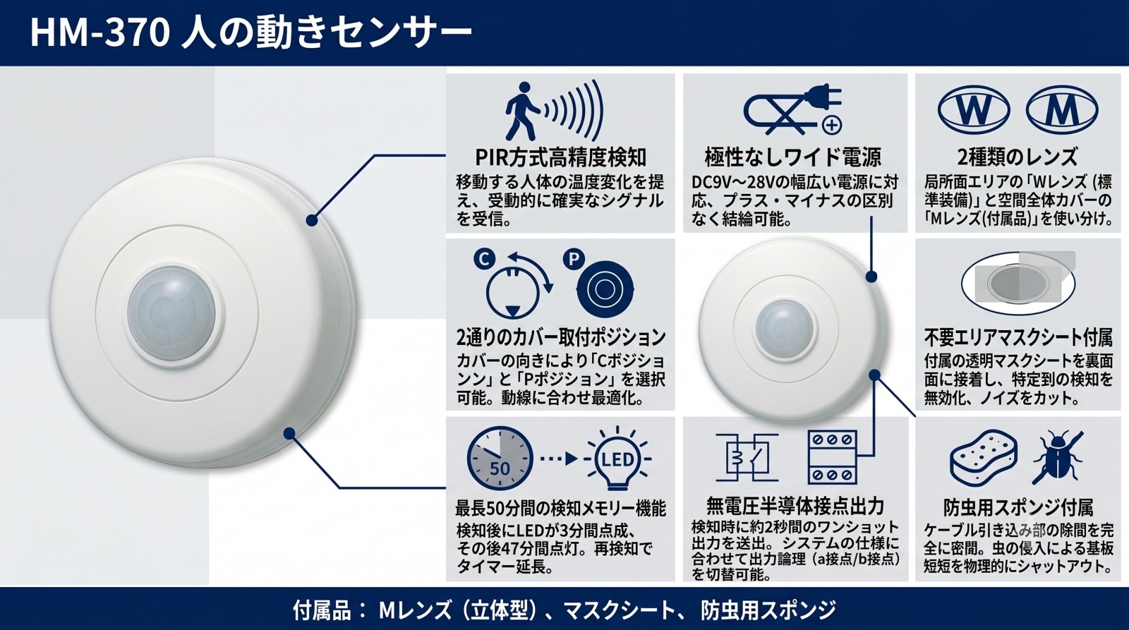 人の動きセンサー HM-370