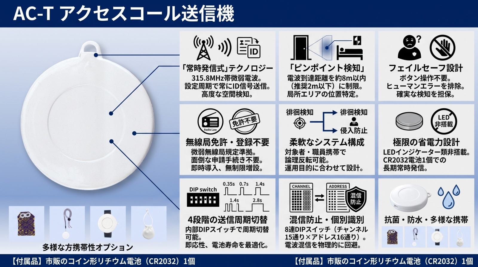 アクセスコール送信機 AC-T 製品画像
