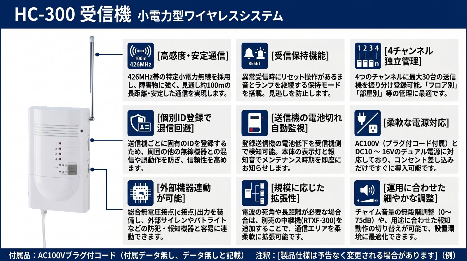 HC-300 受信機 小電力型ワイヤレスシステム 製品画像