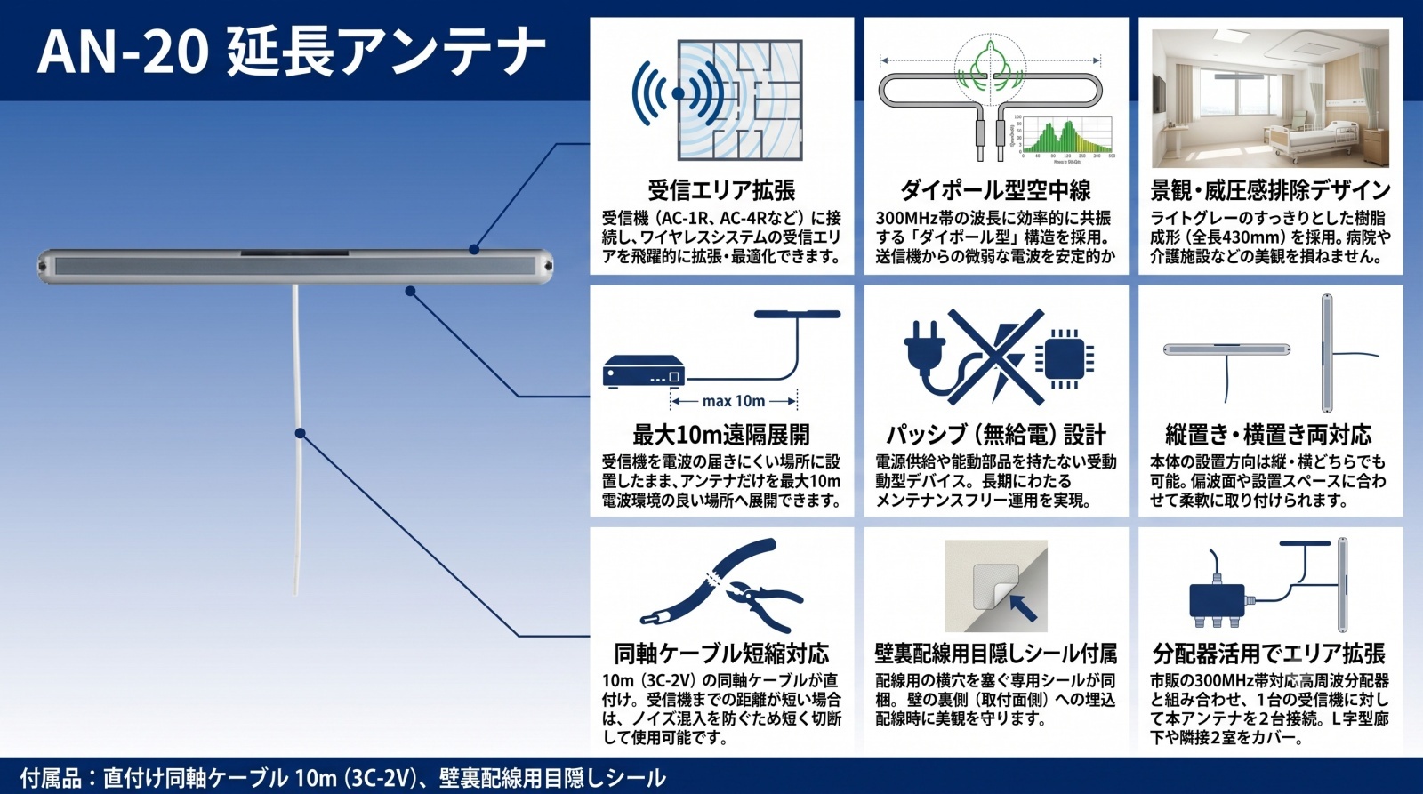 AN-20 延長アンテナ 製品画像