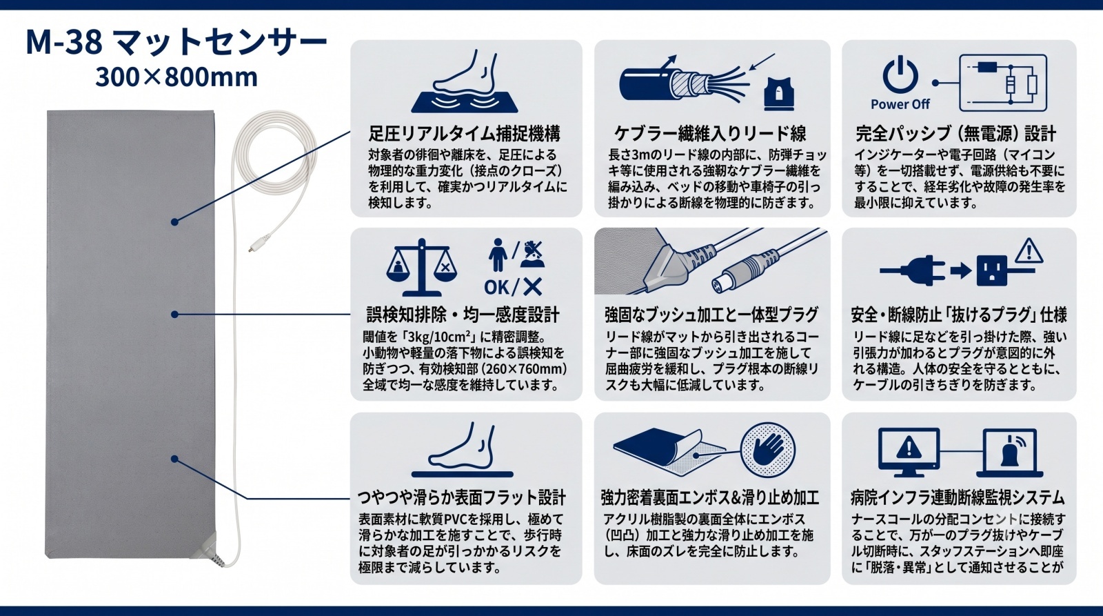 マットセンサー M-38 製品画像