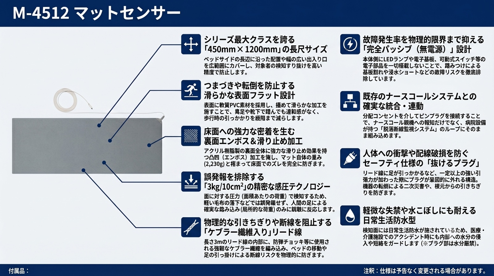 マットセンサー M-4512 製品画像