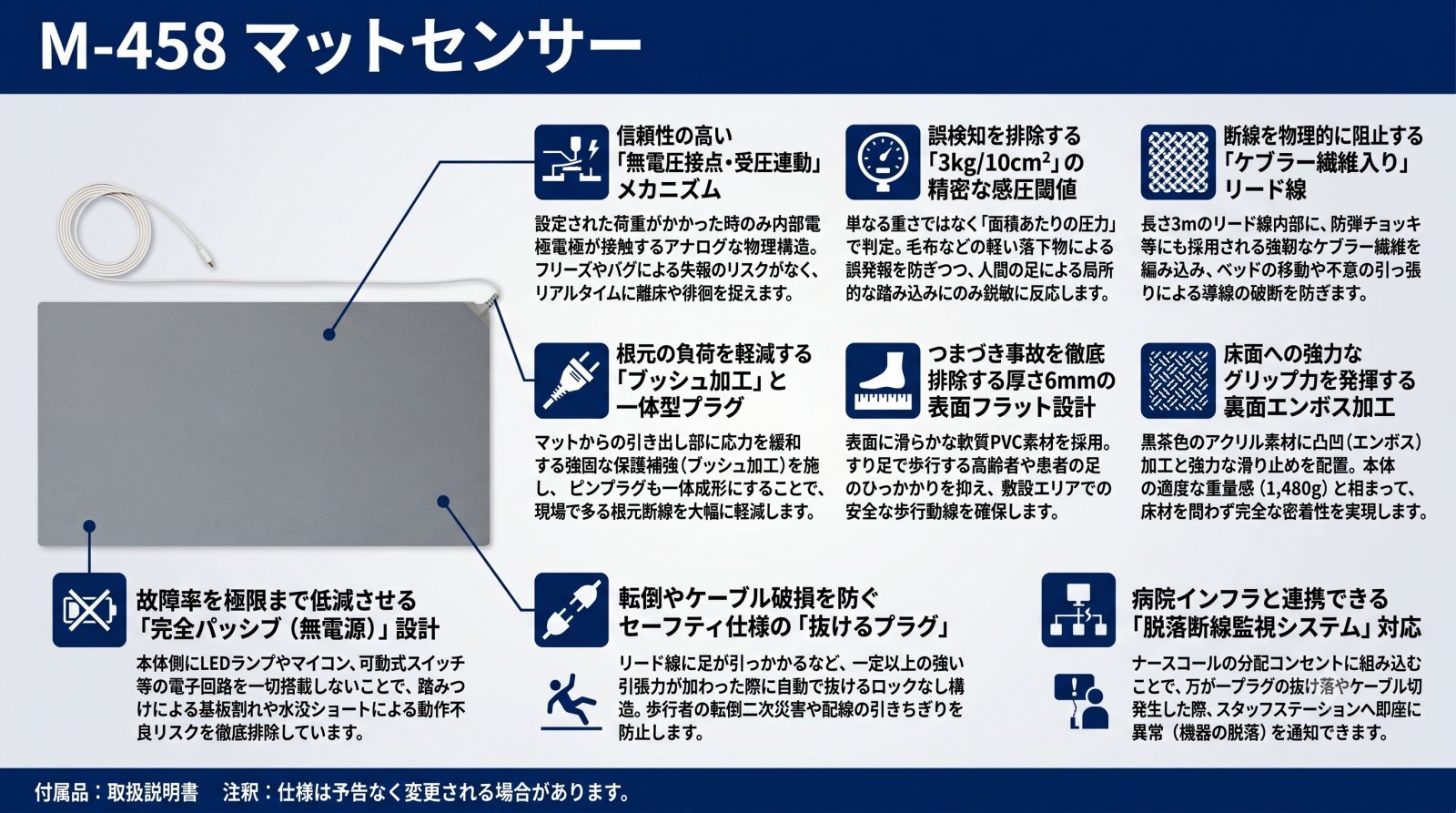 マットセンサー M-458 製品画像