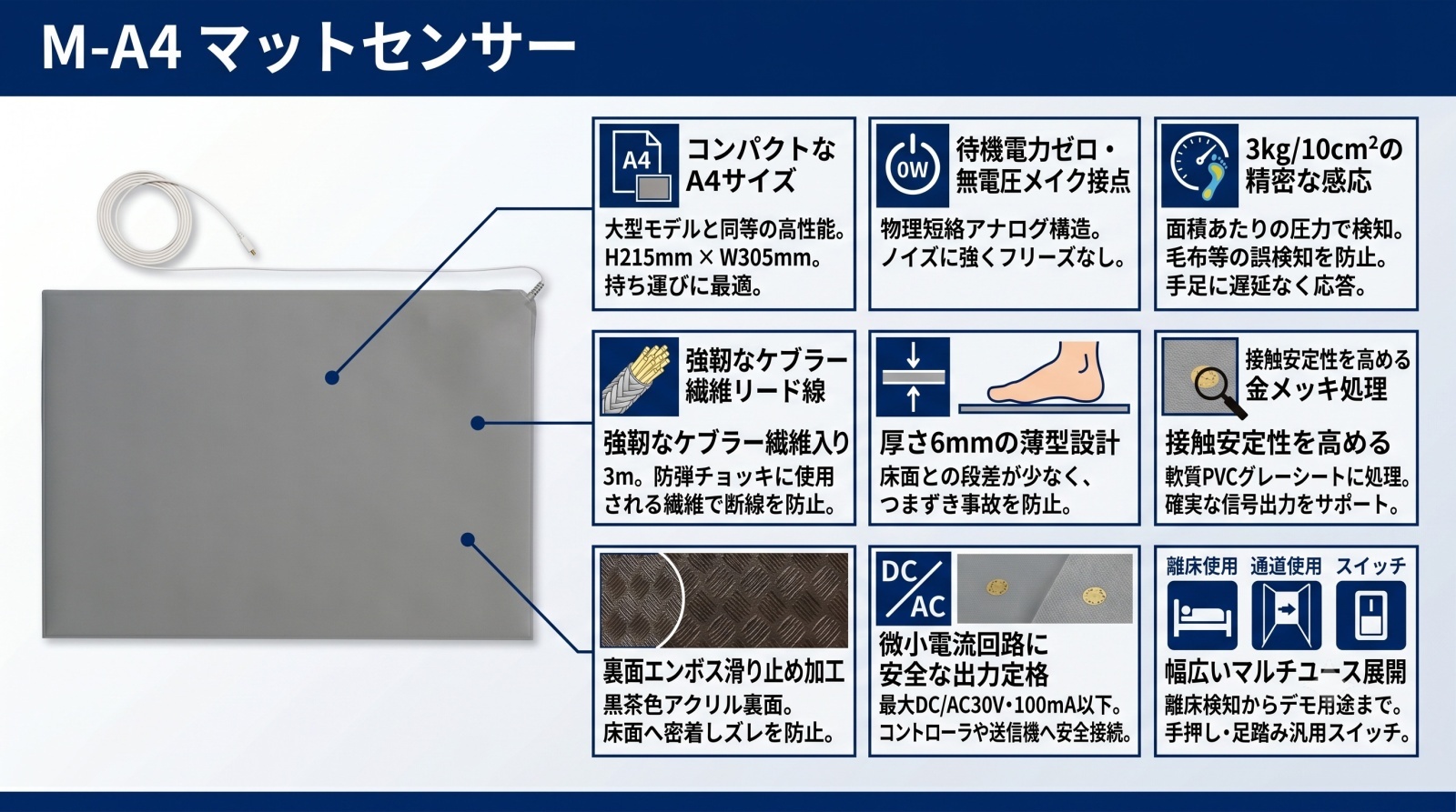 マットセンサー M-A4 製品画像