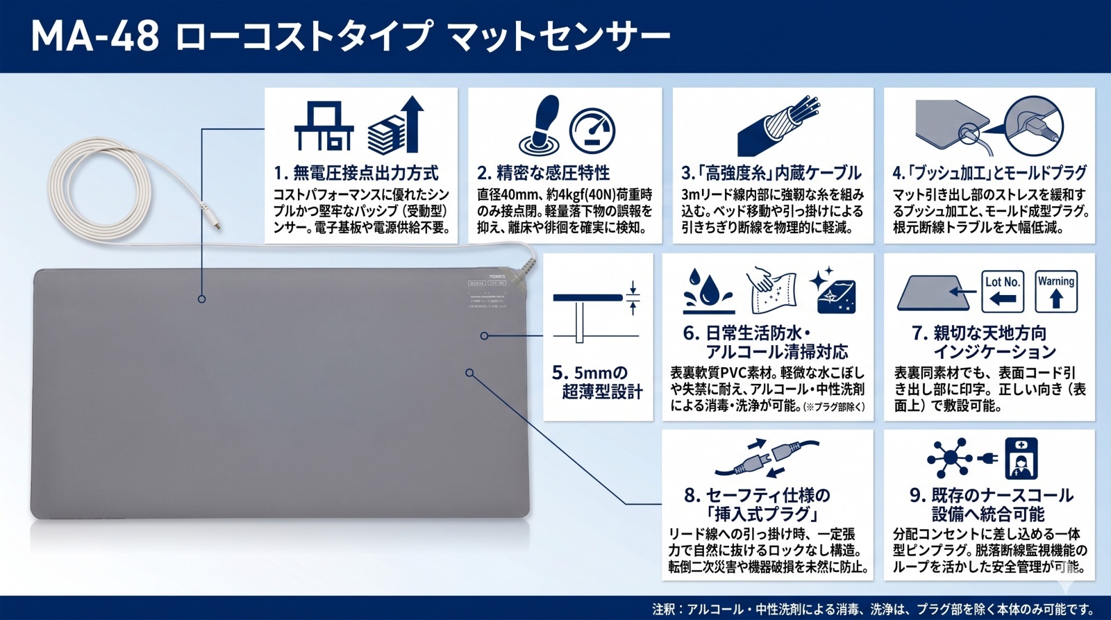 マットセンサー MA-48 製品画像