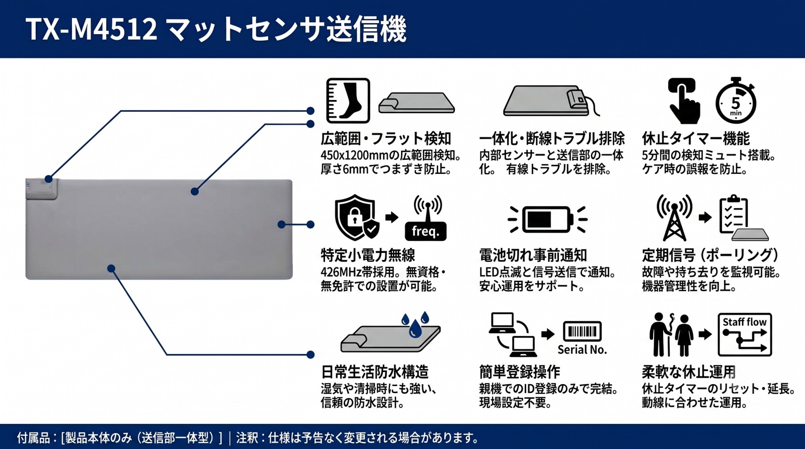 TX-M4512 マットセンサ送信機
