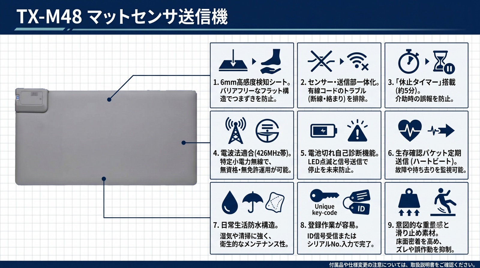 マットセンサ送信機 TX-M48 製品外観