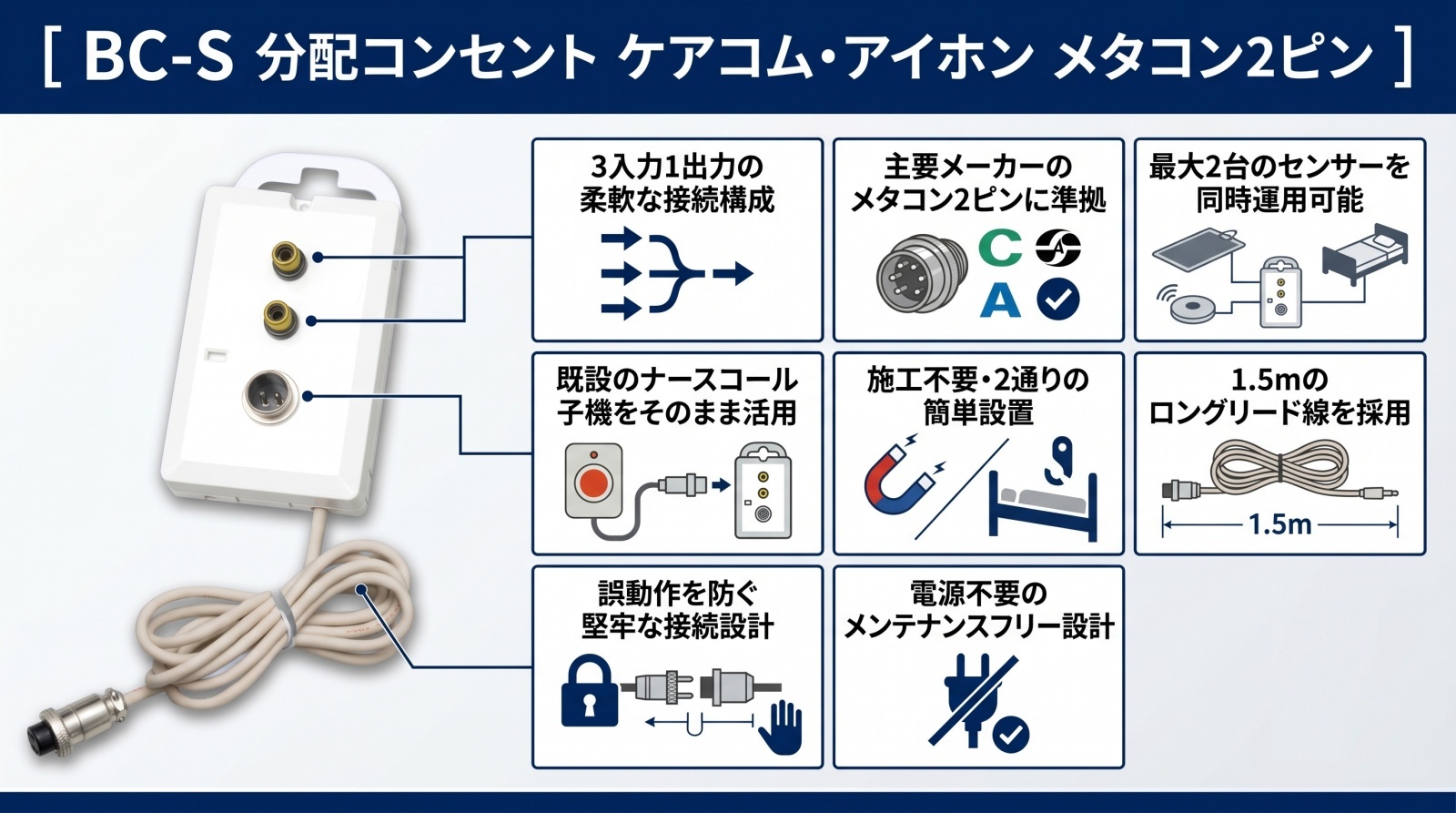 BC-S 分配コンセント 製品画像