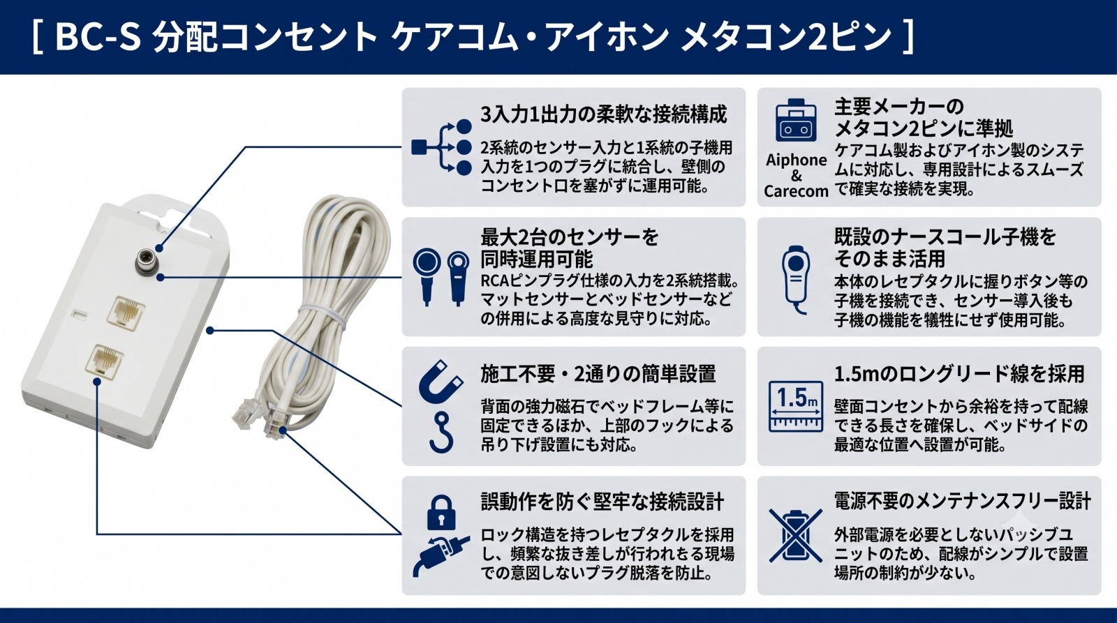 BC-S(M) 分配コンセント 製品画像