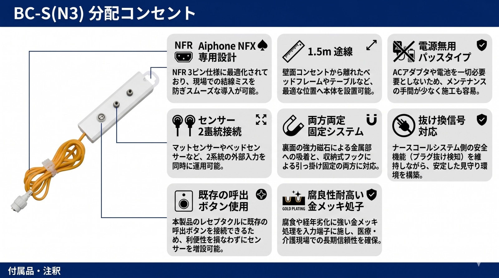 BC-S(N3) 分配コンセント 製品画像