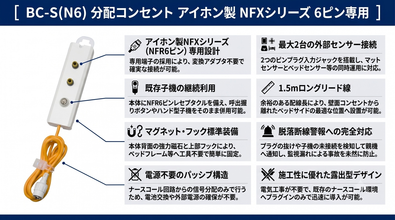分配コンセント BC-S(N6) 製品画像