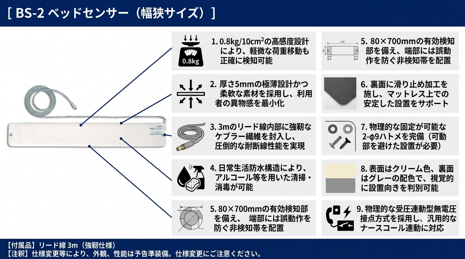 ベッドセンサー BS-2 製品画像
