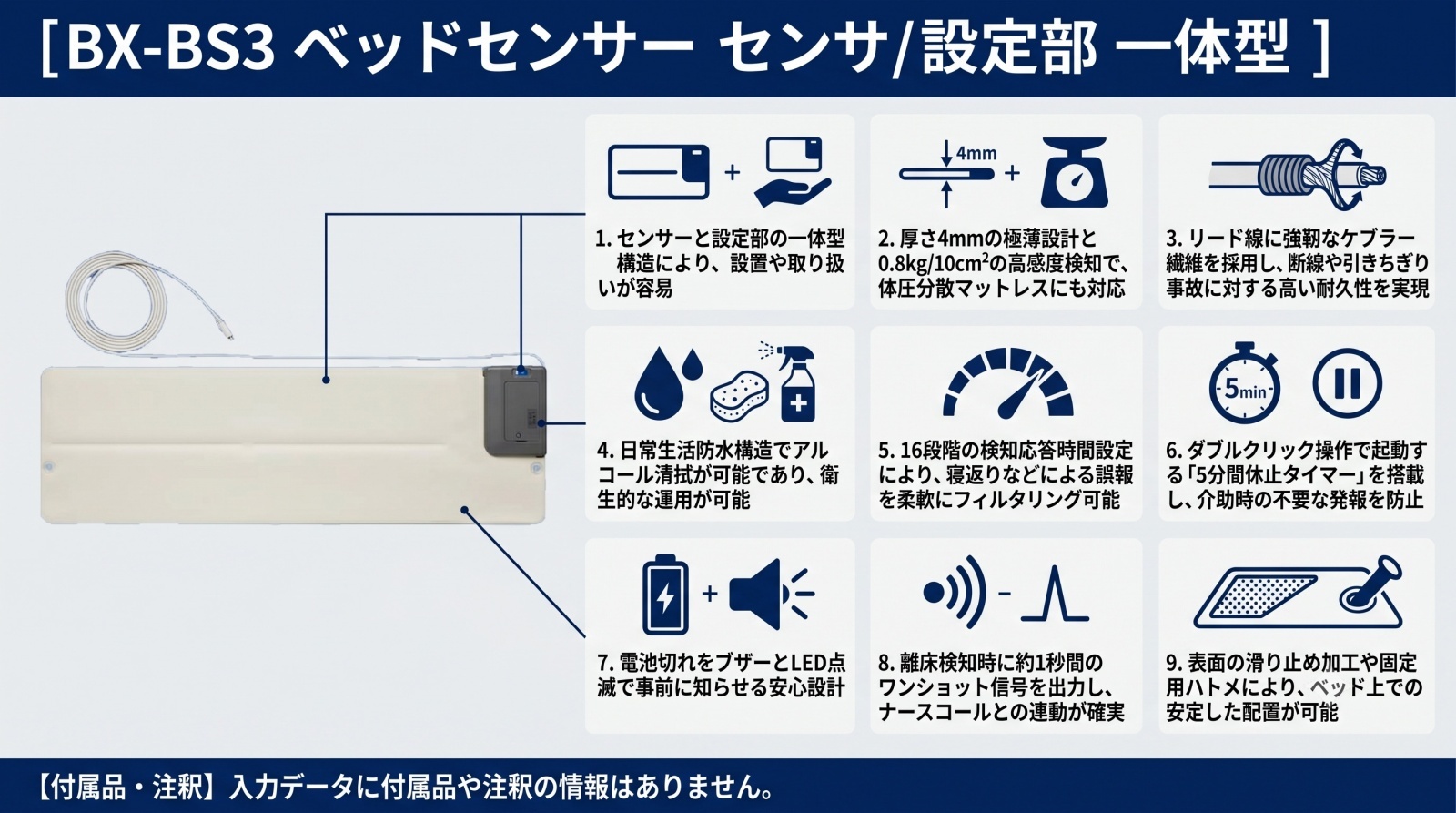 BX-BS3 ベッドセンサー 外観画像