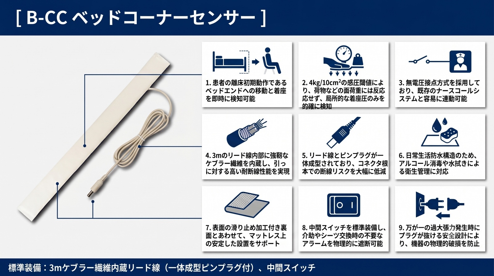 B-CC ベッドコーナーセンサー 製品画像