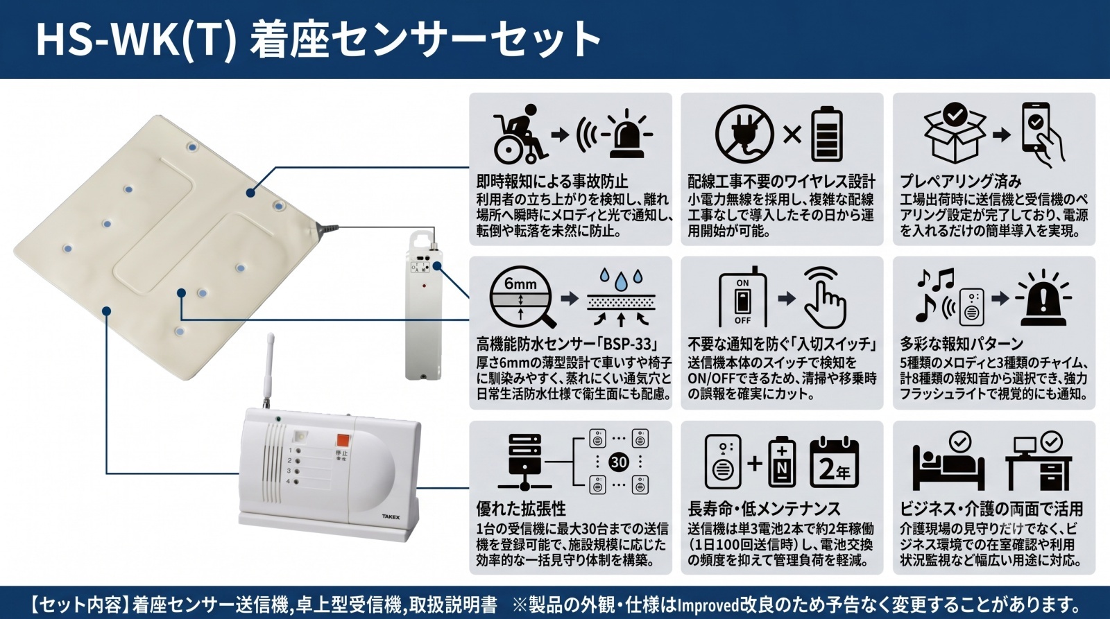 HS-WK(T) 着座センサーセット 製品画像