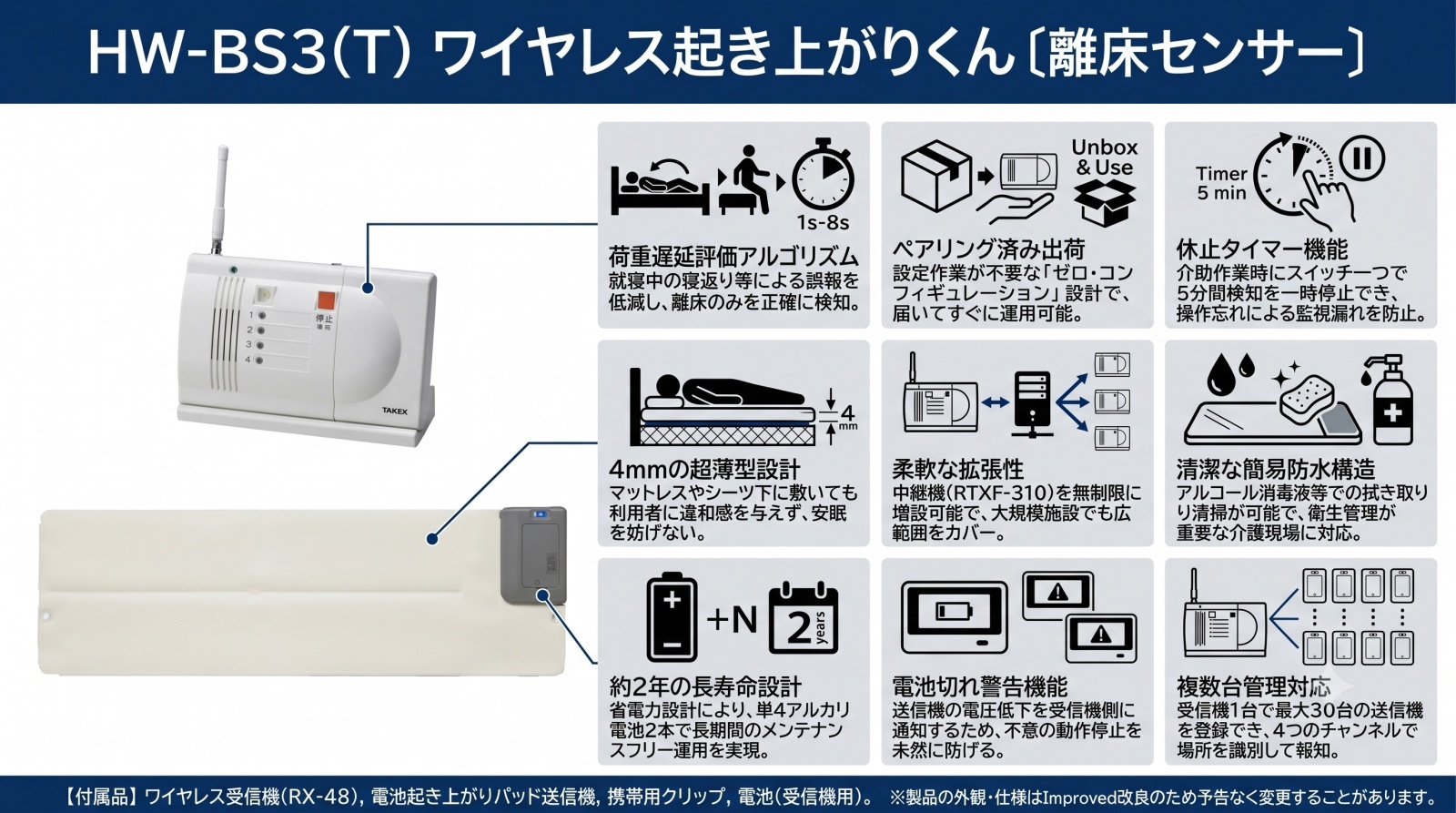 ワイヤレス起き上がりくん HW-BS3(T) 外観画像