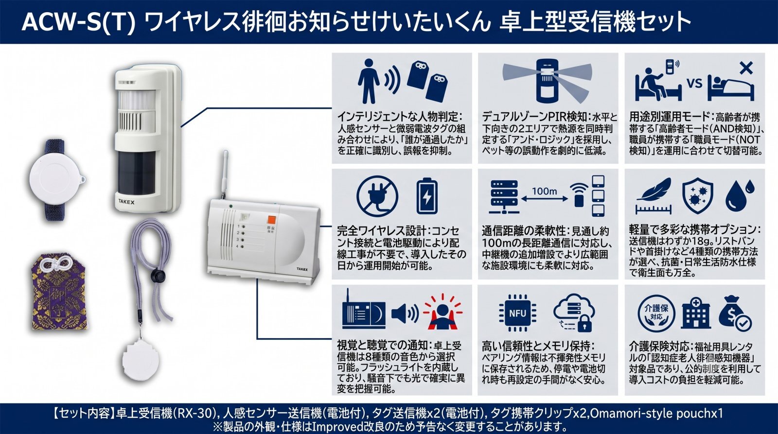 ACW-S(T) ワイヤレス徘徊お知らせけいたいくん 卓上型受信機セット