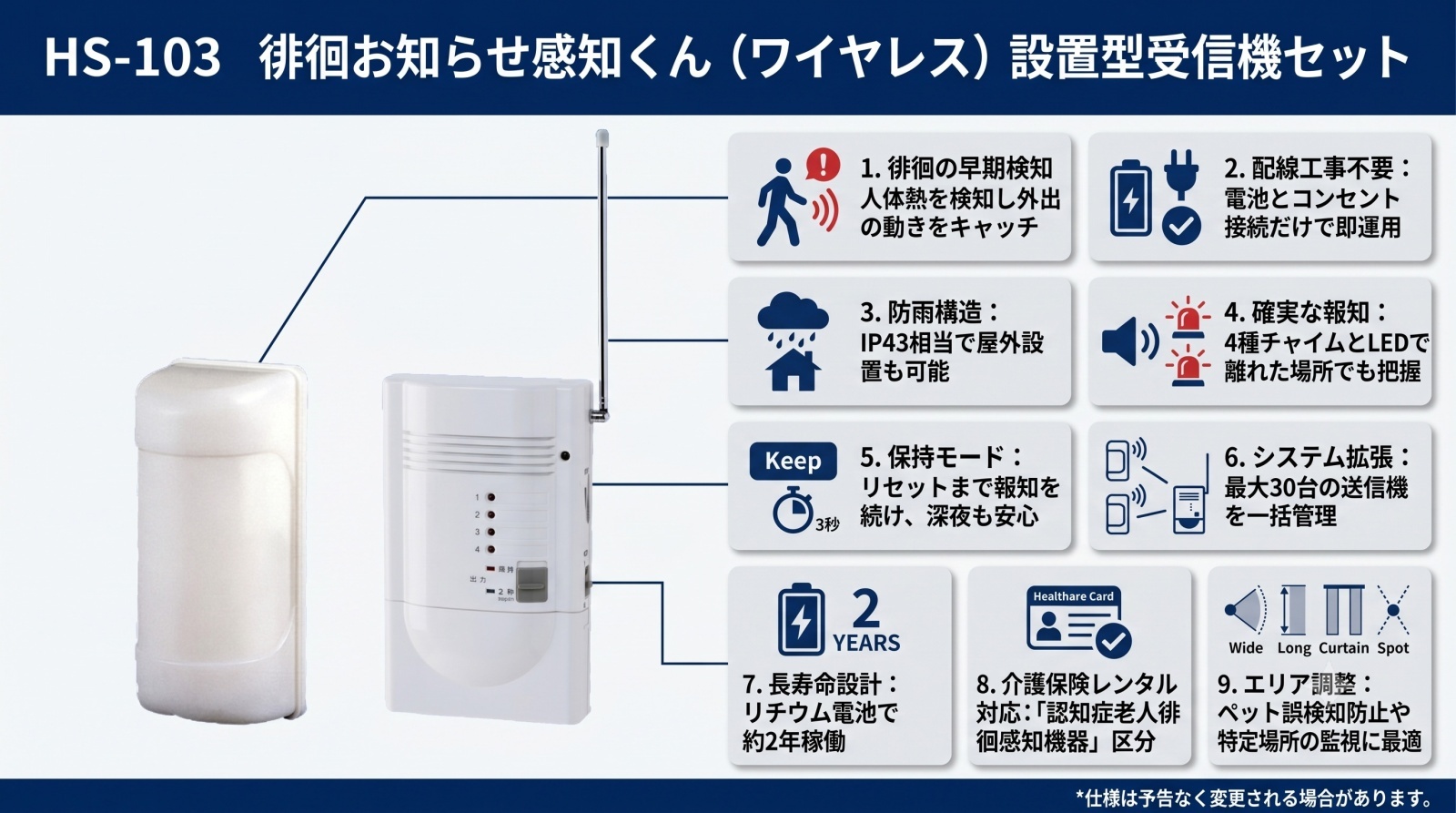 HS-103 徘徊お知らせ感知くん セット画像
