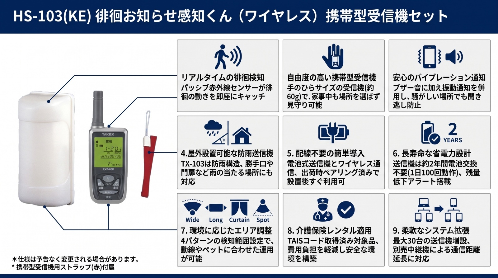 HS-103(KE) 徘徊お知らせ感知くん 携帯型受信機セット